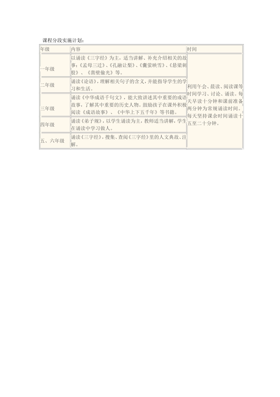 课程分段实施计划_第1页