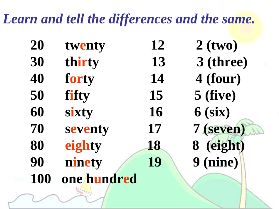 Unit3-How-do-you-get-to-school-Section-A课件_第2页