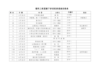 国旗下讲话安排表13-14-2