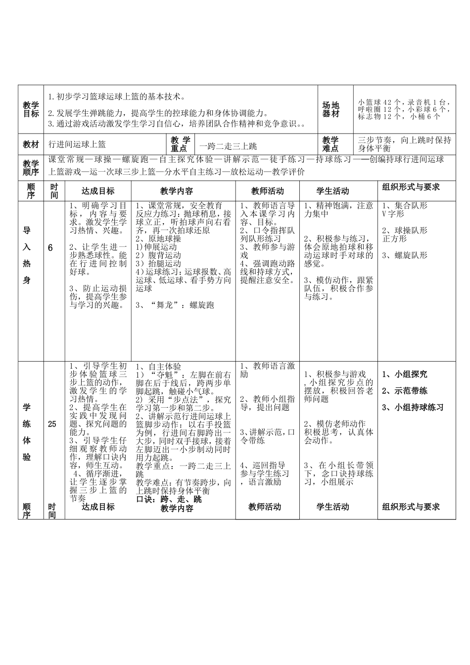 六年级篮球教案_第2页