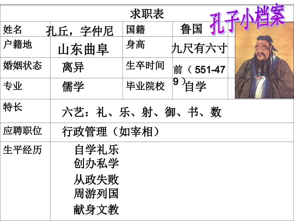 先师孔子课件_第3页