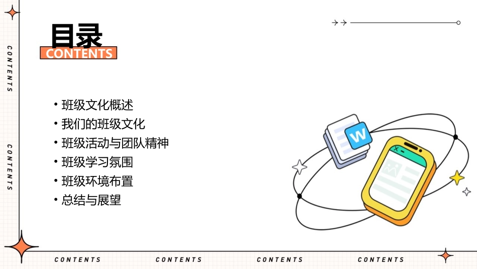 高一班班级文化建设课件_第2页