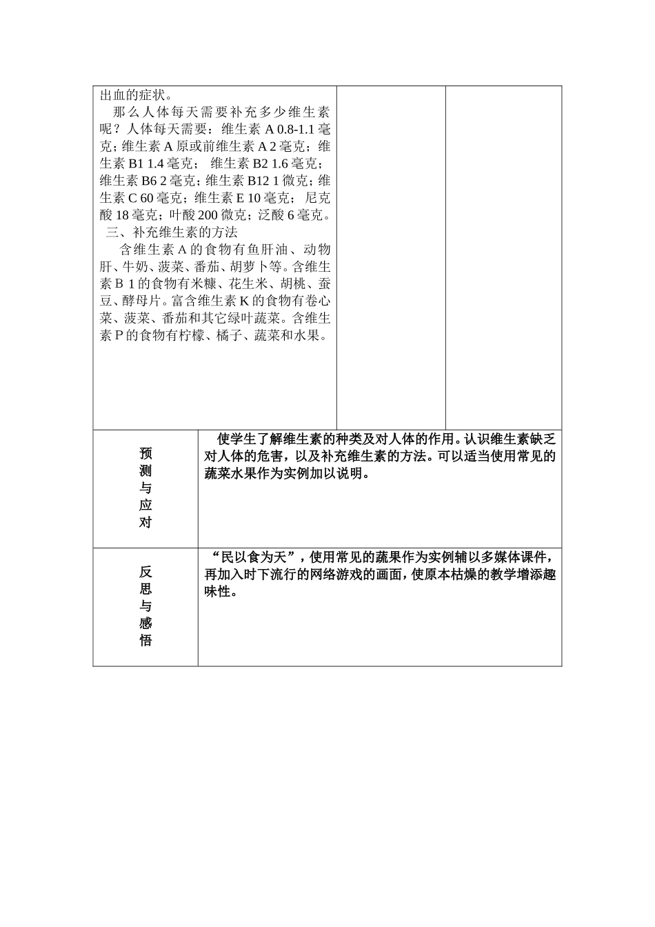 维生素的故事_第3页