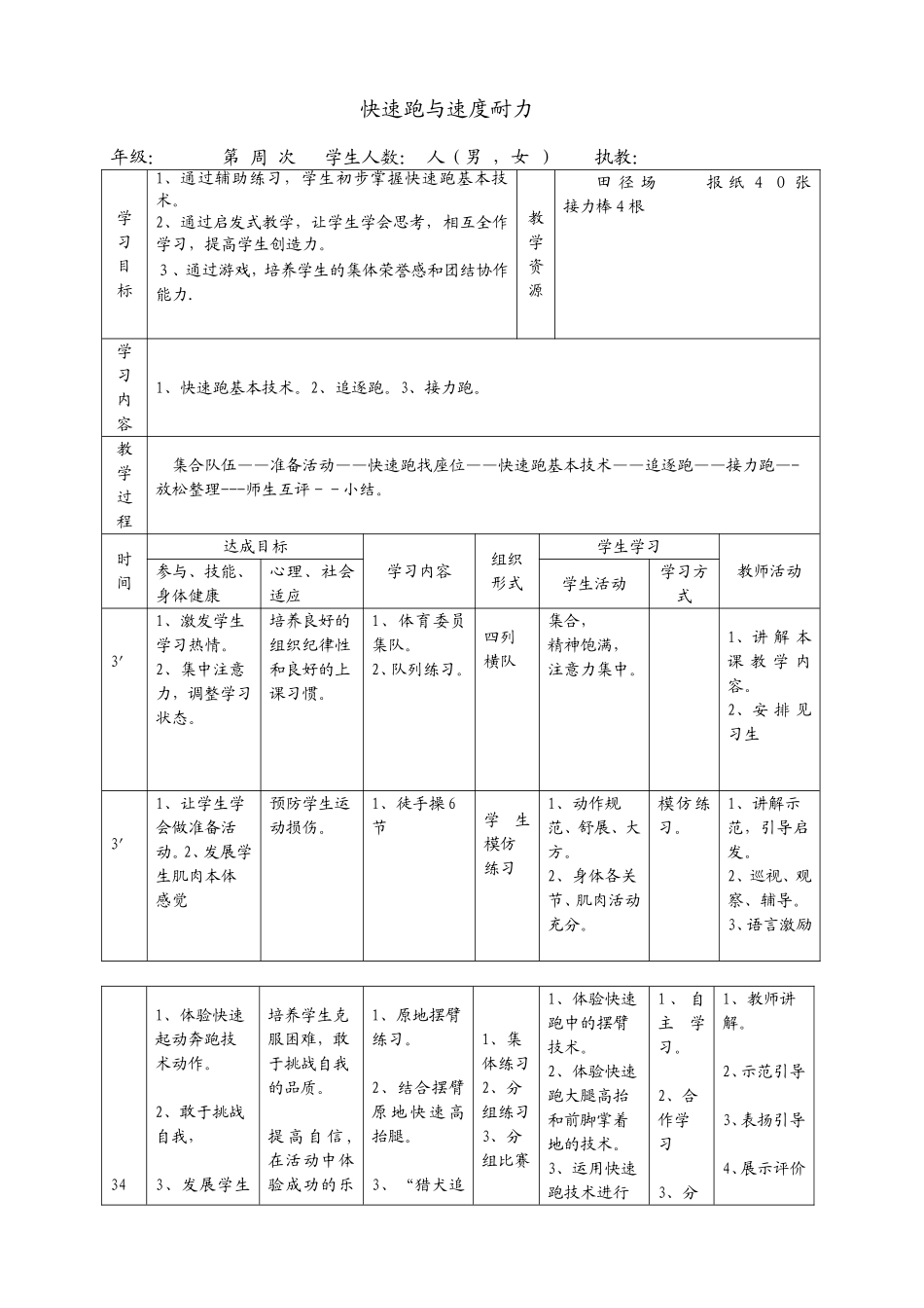 周万进快速跑教学设计_第2页