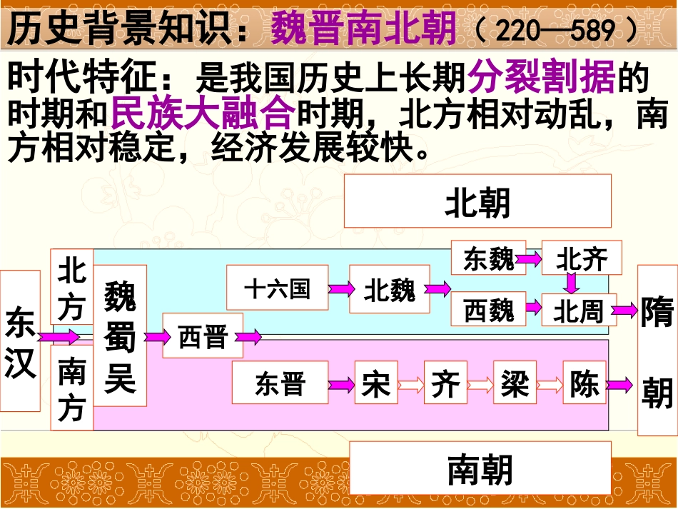 改革迫在眉睫_第2页