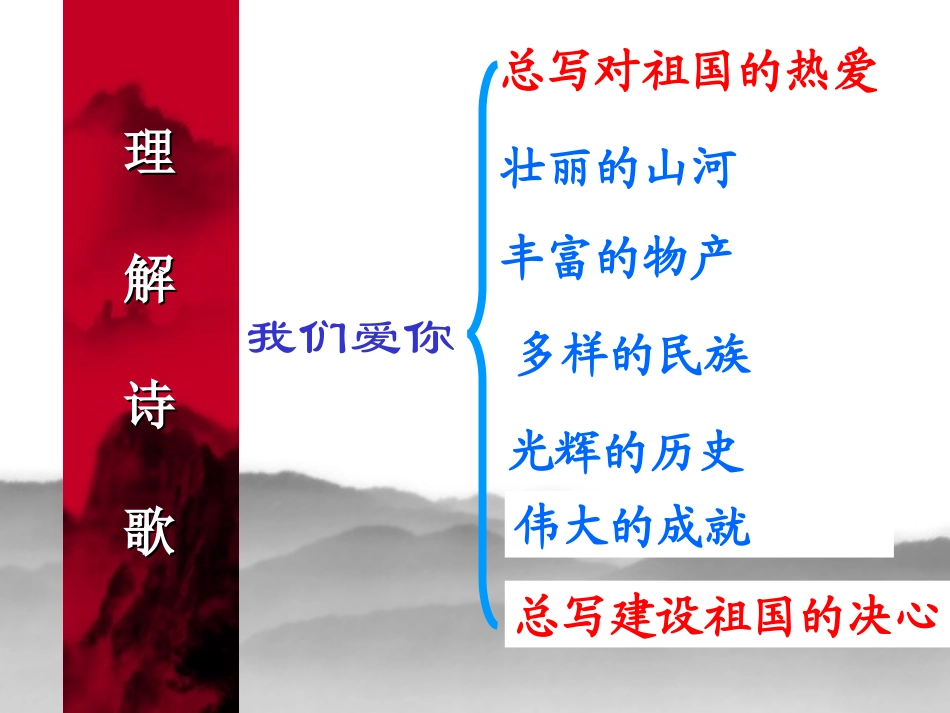 我们爱你啊_中国课件_第2页