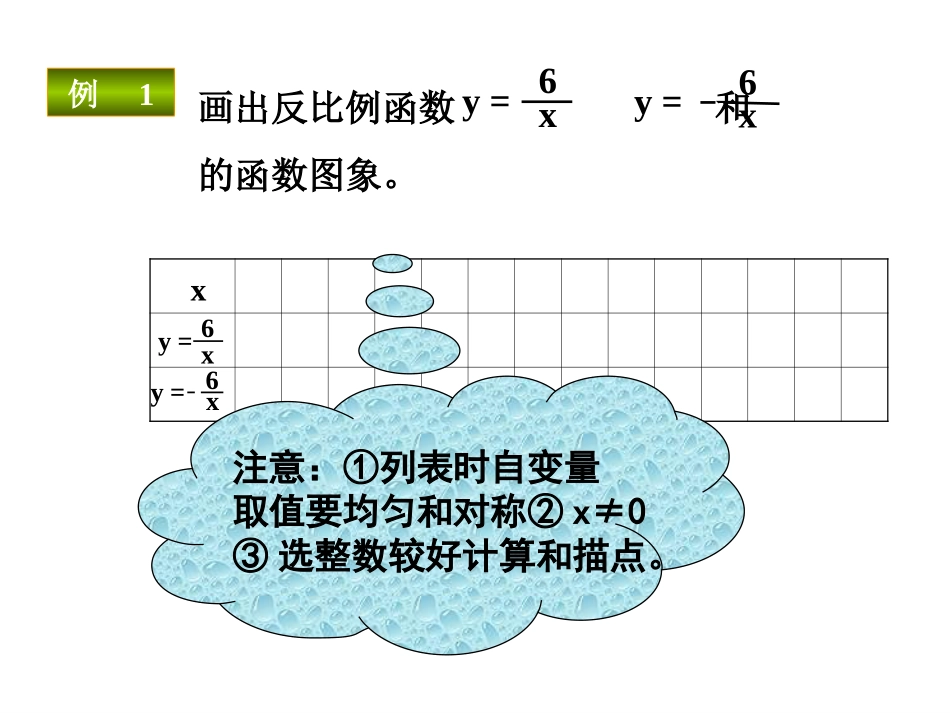 反比例图像和性质_第2页