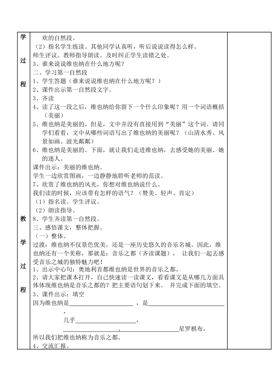 音乐之都维也纳2011、3_第2页
