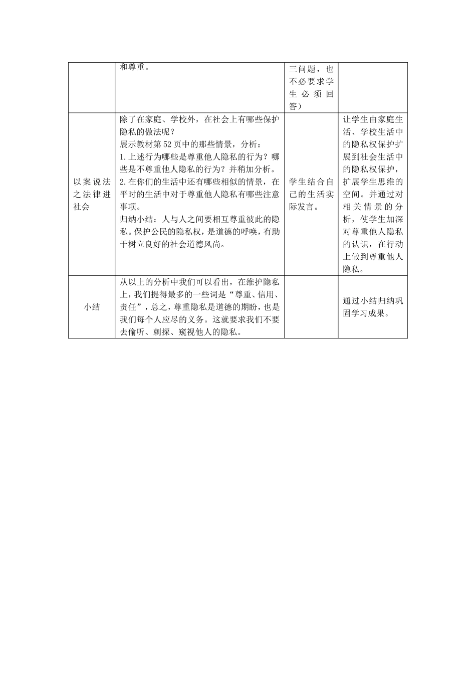 《尊重和维护隐私权》教案_第2页