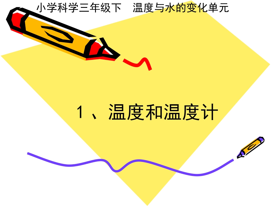 课件温度和温度计_第1页
