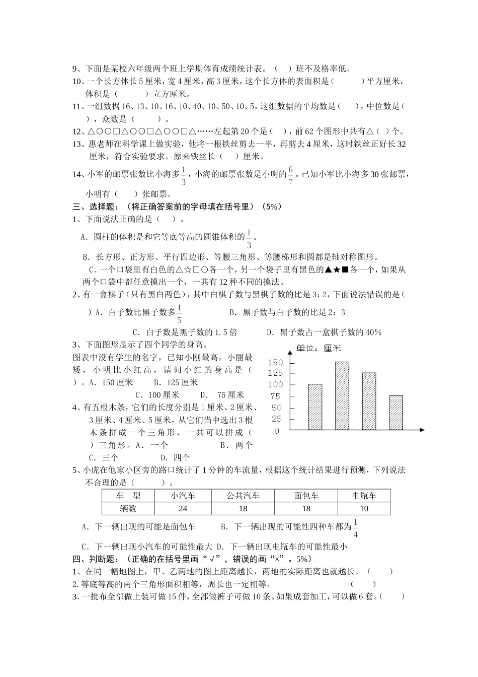 六年级数学会卷试题_第2页
