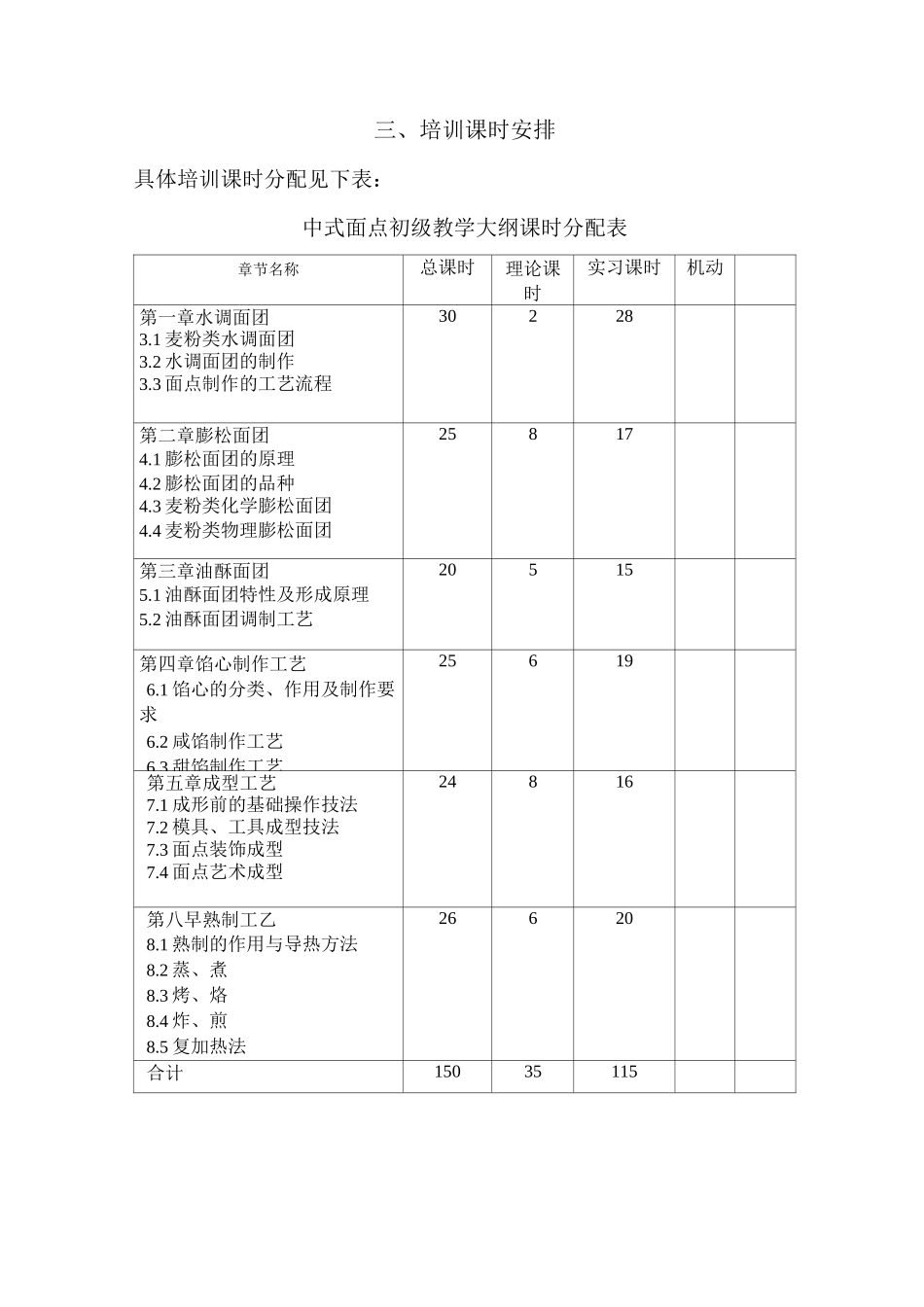 中式面点师中级教学计划与教学大纲_第2页
