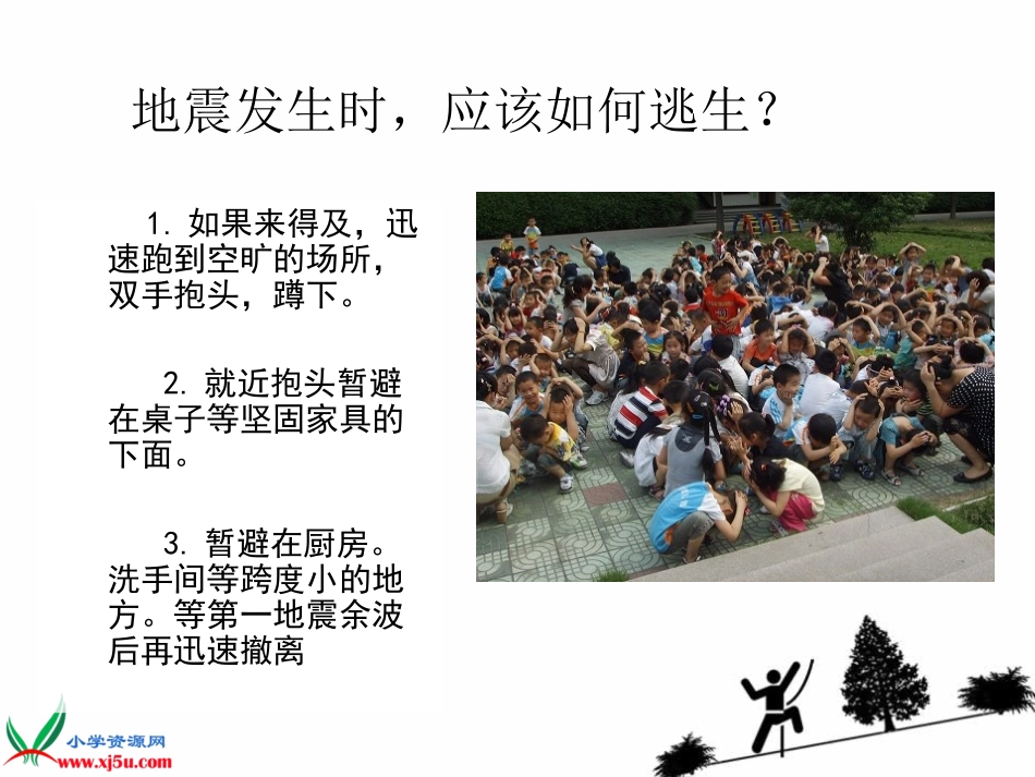 人教新课标品德与社会六年级下册《当灾害降临的时候》PPT课件(1)_第3页