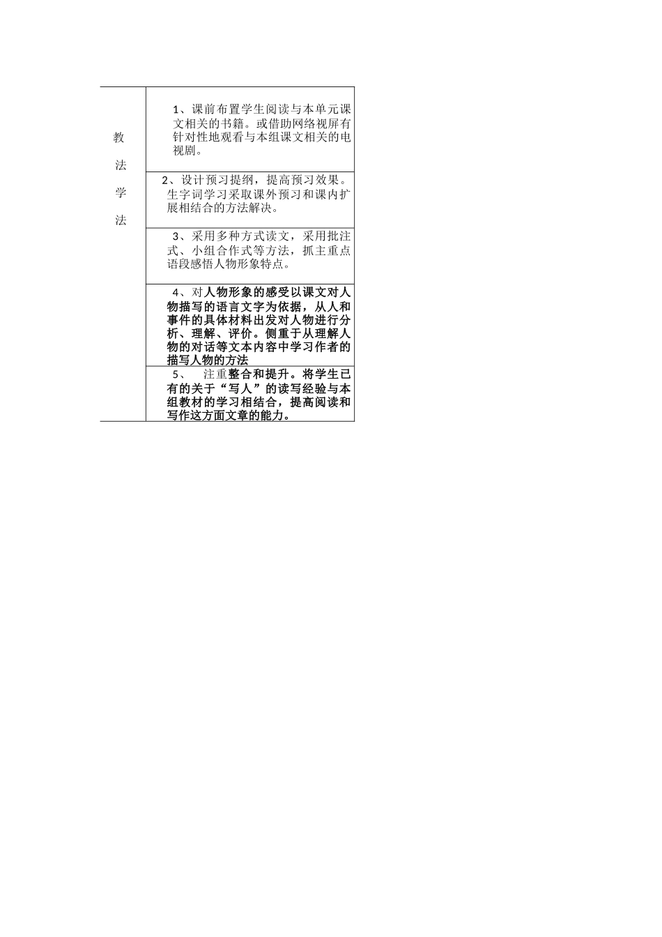 小语五年级下册第七单元知识结构图_第2页