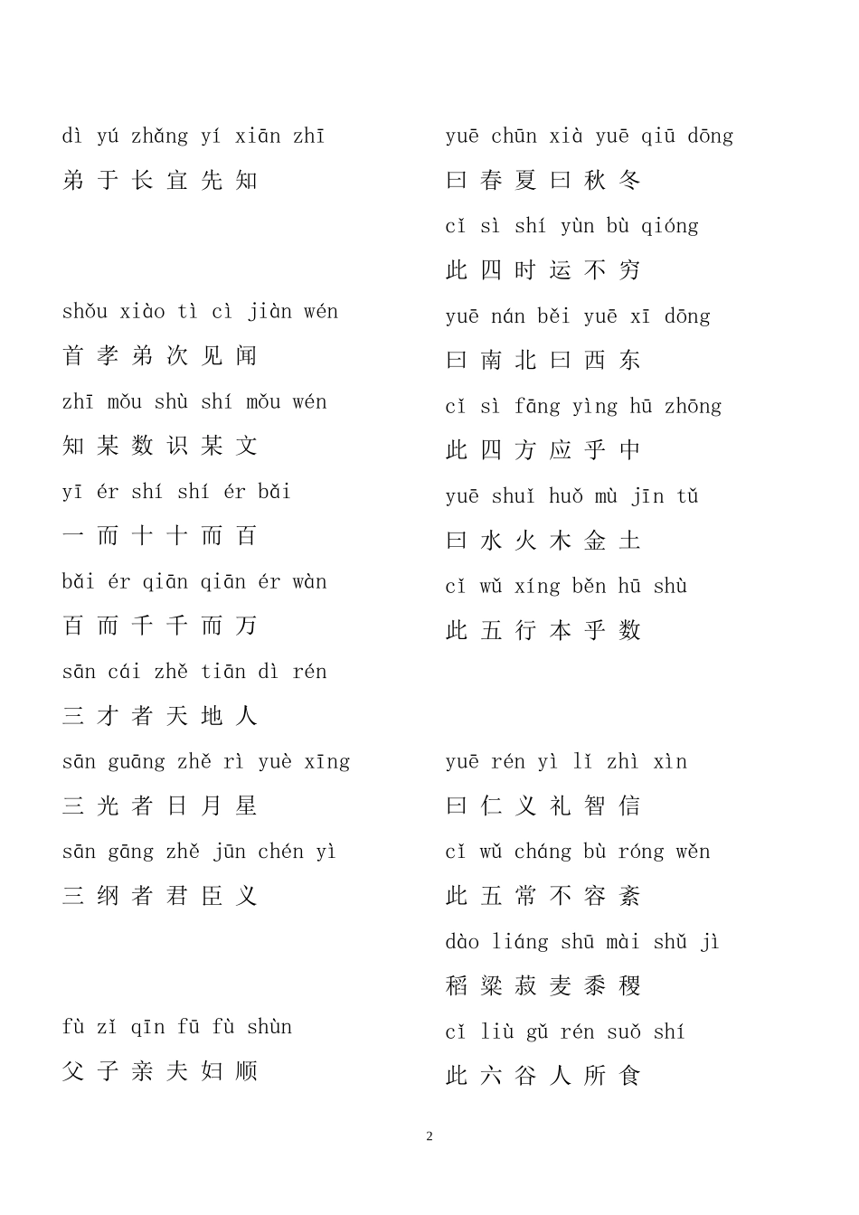 中文加拼音完整版三字经_第2页