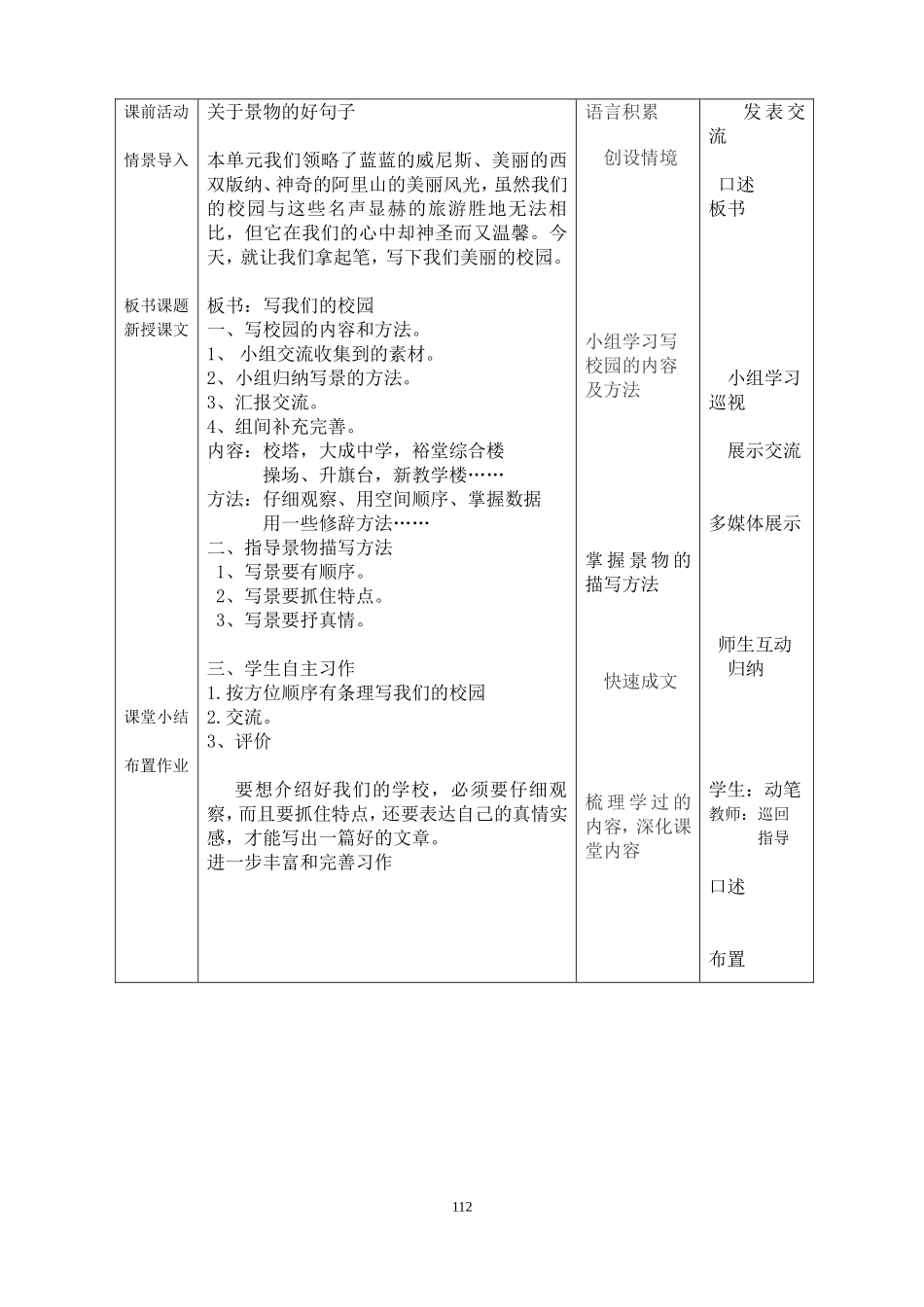 金英玉：”写我们的校园“作文指导课教学设计_第2页