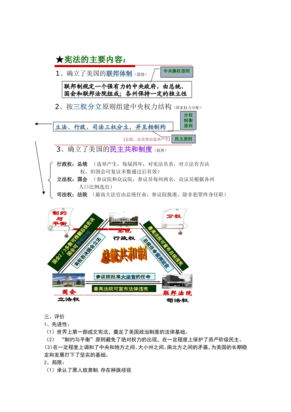 教研课《美国1787年宪法》教学设计_第3页