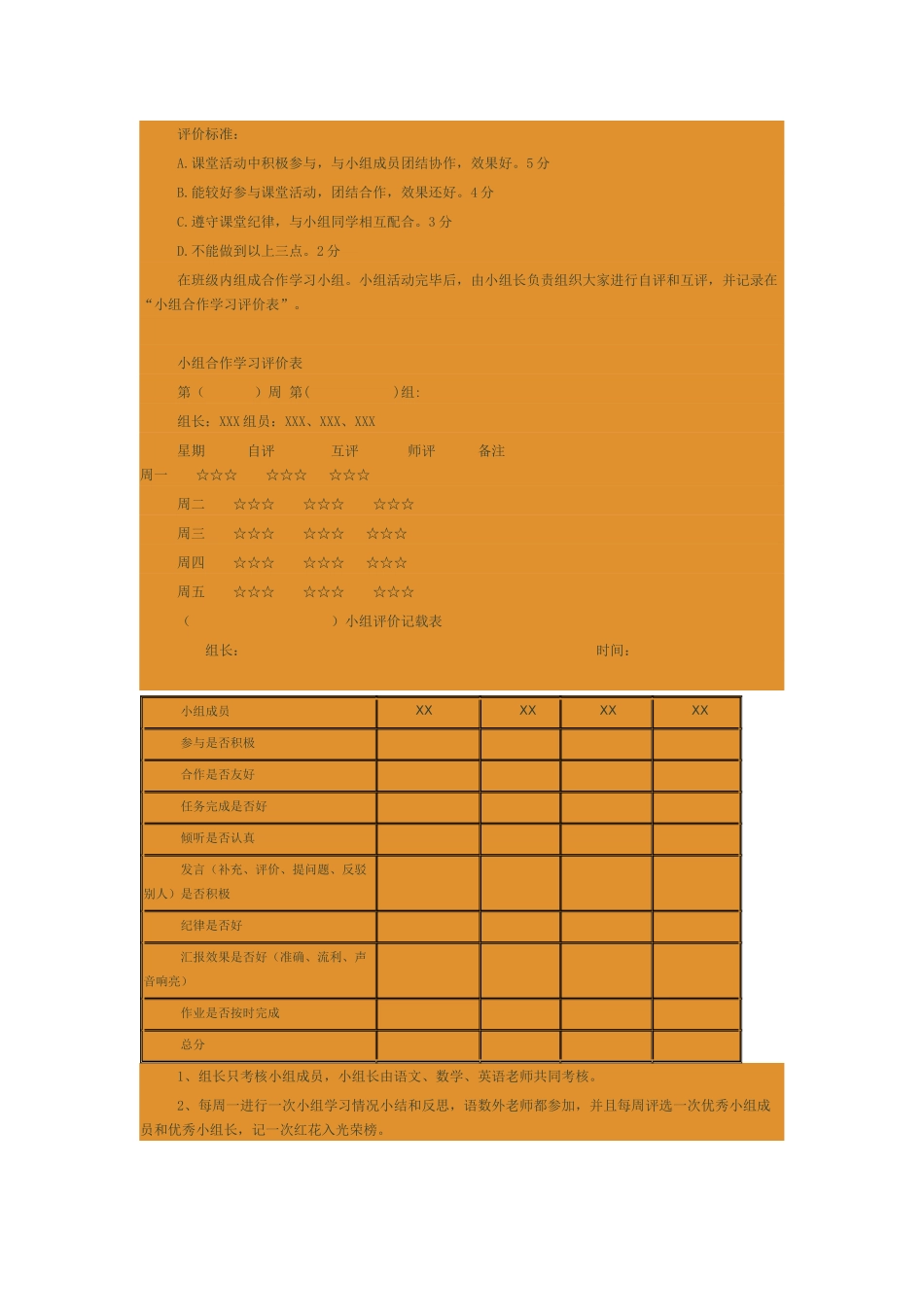 小组合作学习的规则和评价办法_第3页