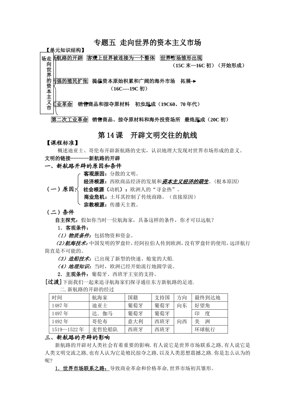 专题五走向世界的资本主义市场_第1页