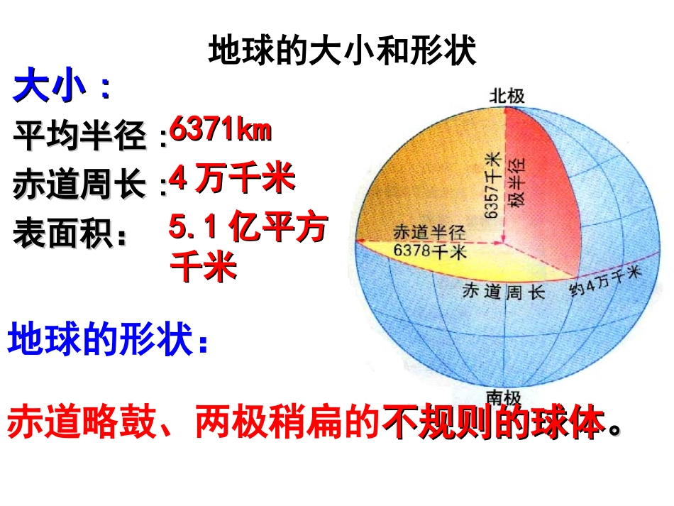 地球复习课件_第2页
