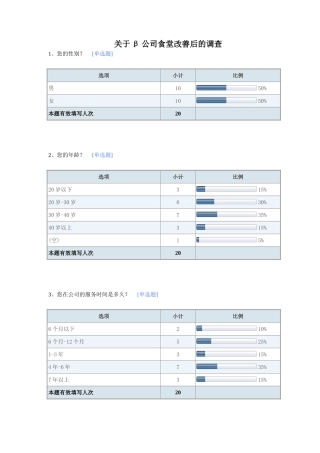 关于β公司食堂改善后的调查-默认报告