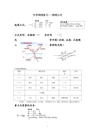 中考物理公式