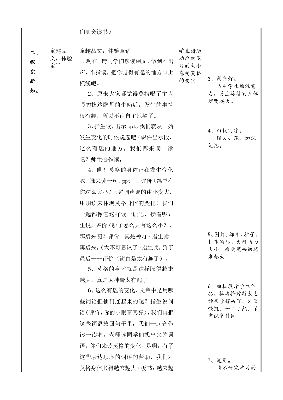 《面包房里的猫》教学设计_第2页