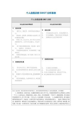 贾从军个人自我诊断SWOT分析表
