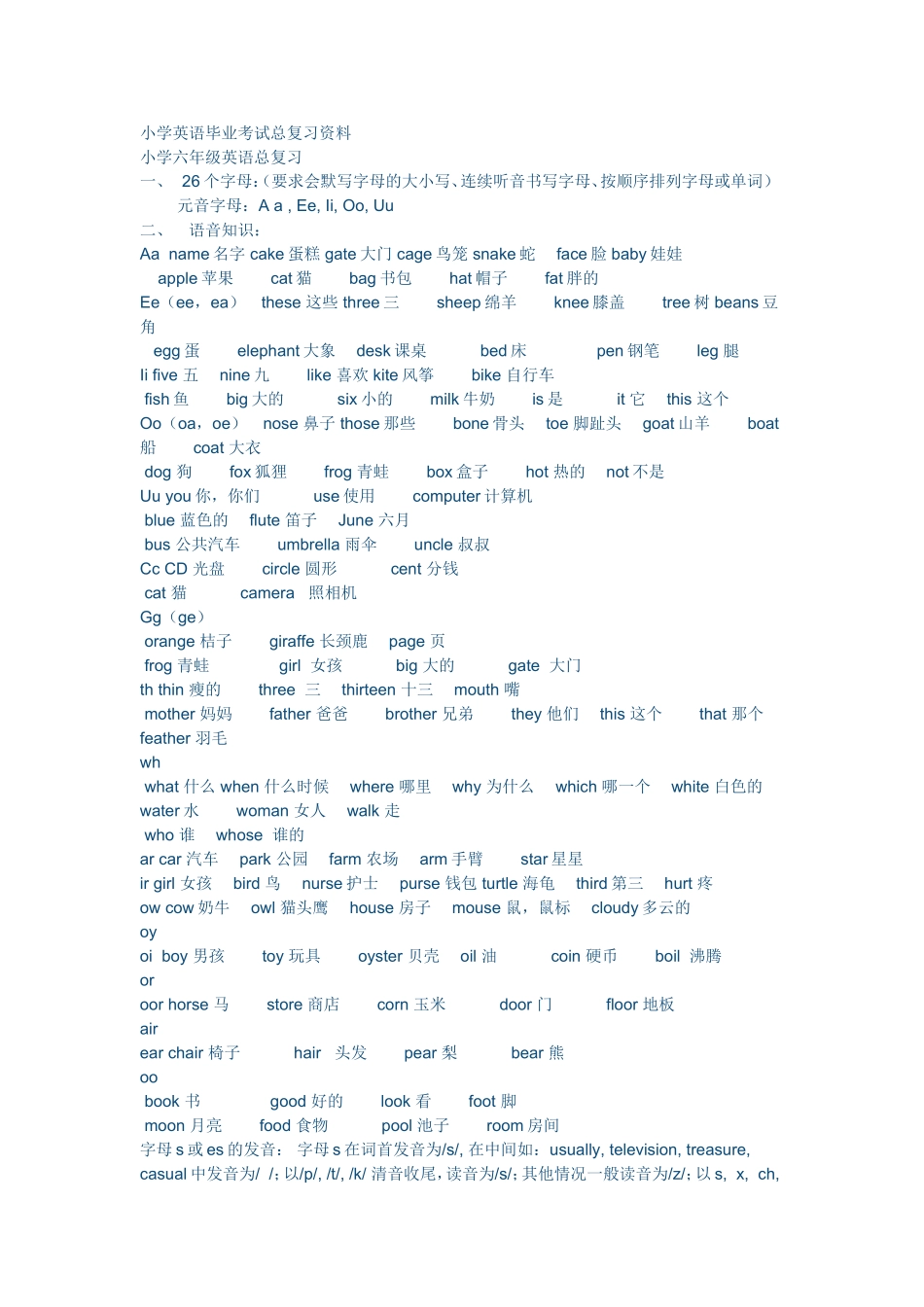 小学英语毕业考试总复习资料_第1页