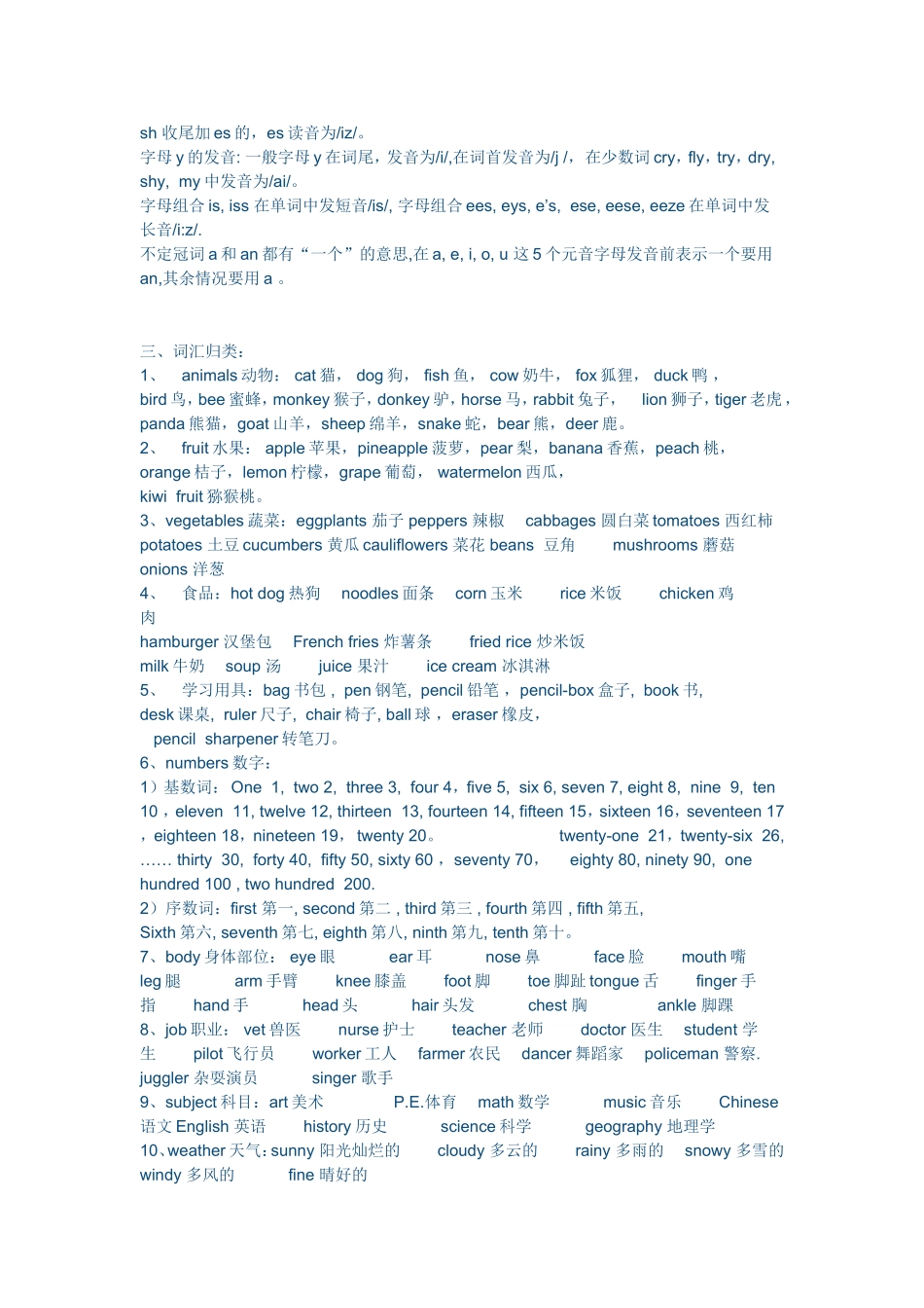 小学英语毕业考试总复习资料_第2页