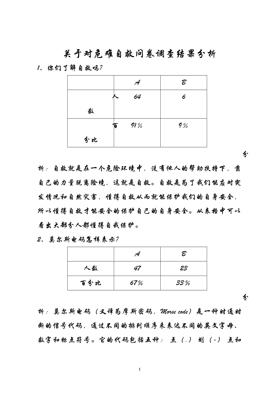 问卷题目原因_第1页