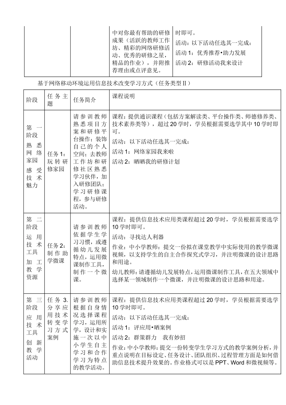 卧龙镇街西小学_第3页