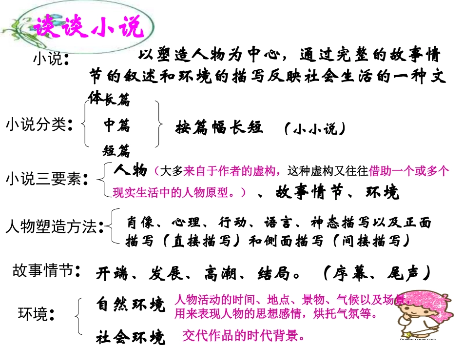 故乡可用很好 (2)_第1页