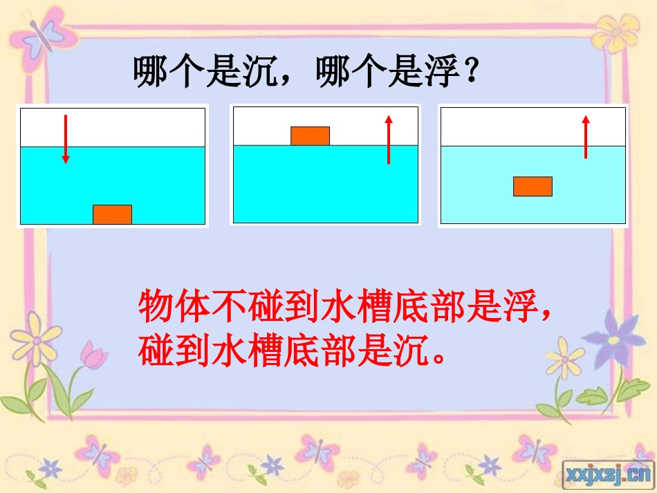教科版小学三年级科学上册课件《材料在水中的沉浮》_第3页