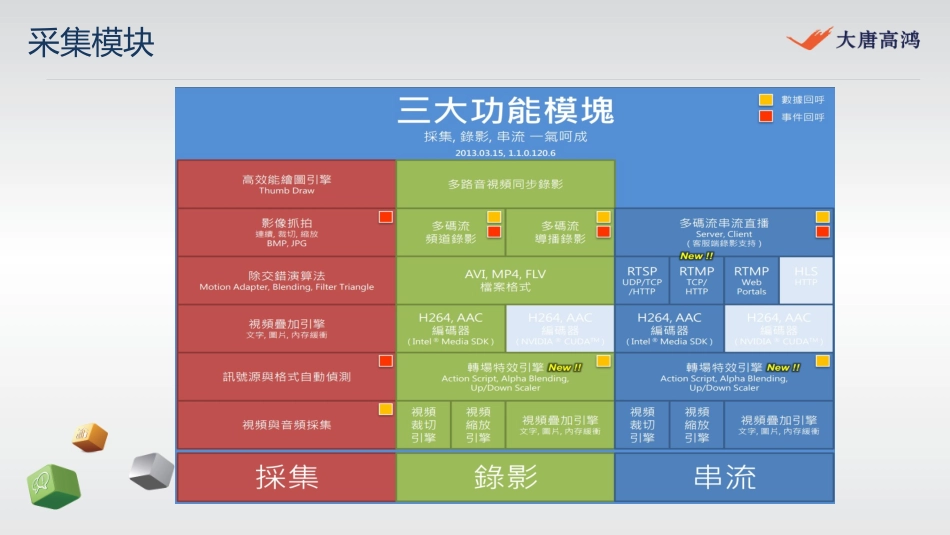 全自动精品课程录播系统_第3页