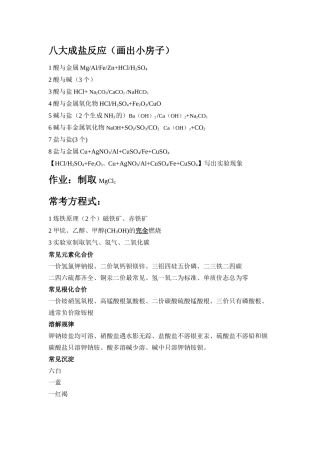 八大成盐反应