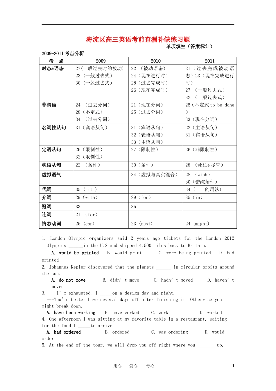 北京市海淀区2012届高三英语5月查漏补缺试题新人教版_第1页