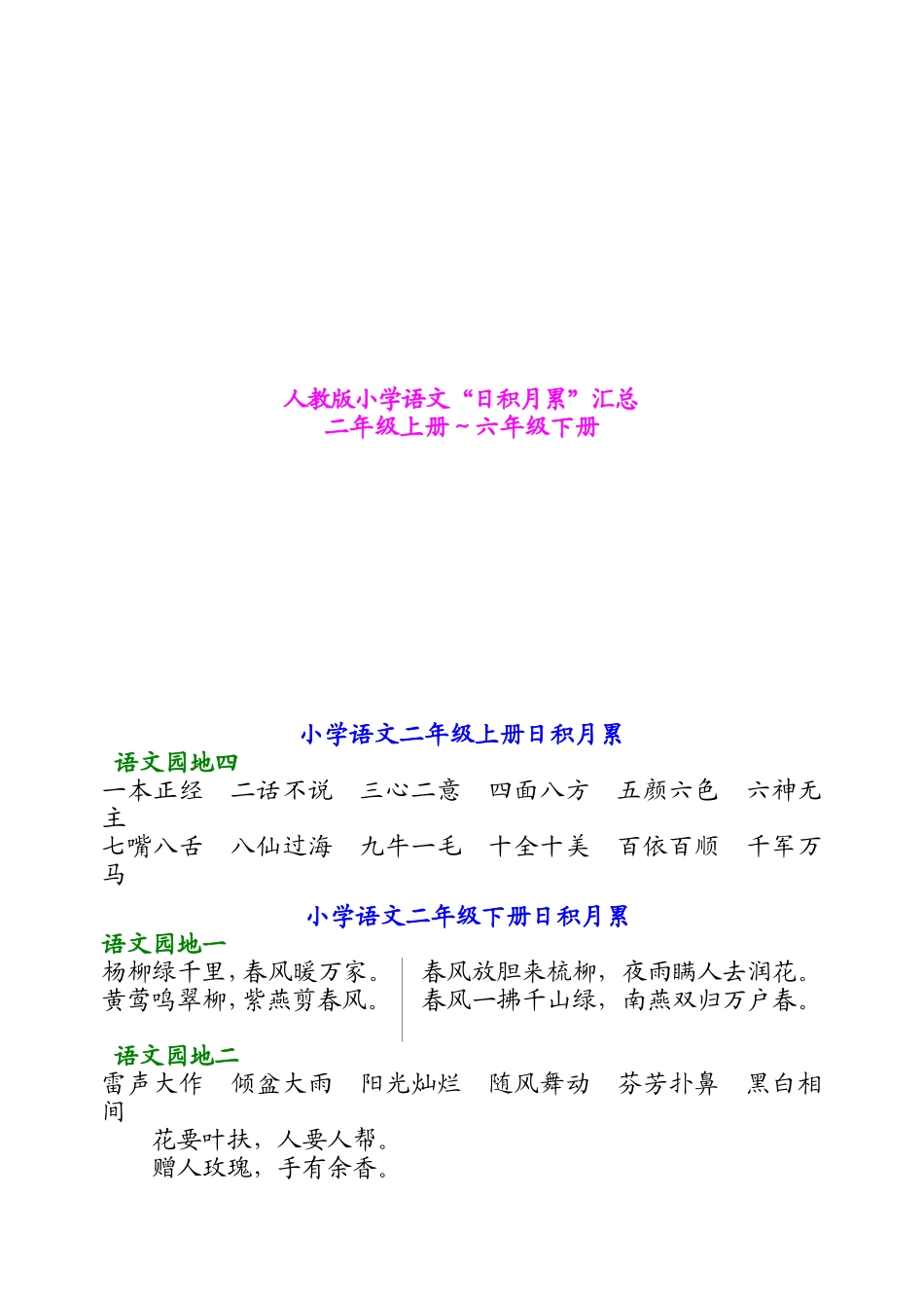 人教版小学语文日积月累汇总_第1页