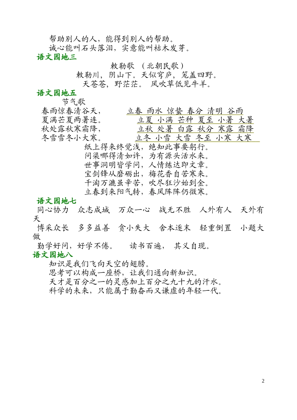 人教版小学语文日积月累汇总_第2页