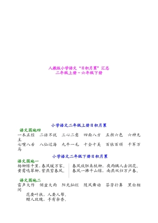 人教版小学语文日积月累汇总