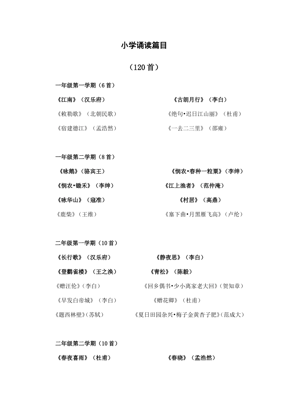 小学诵读古诗词_第1页