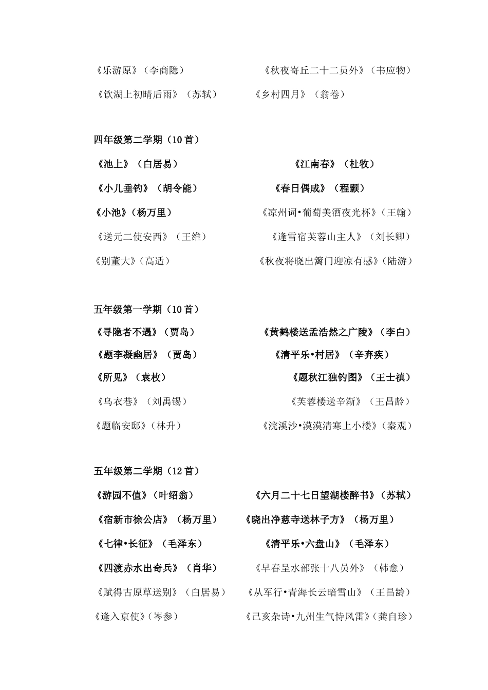 小学诵读古诗词_第3页