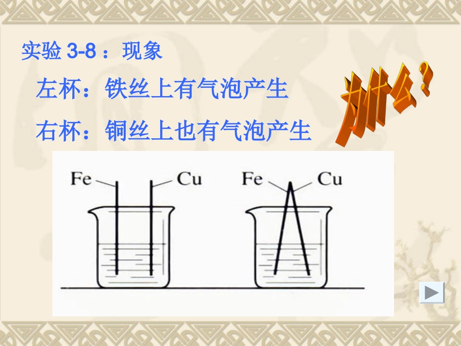 高二化学精品课件原电池的原理及应用_第2页