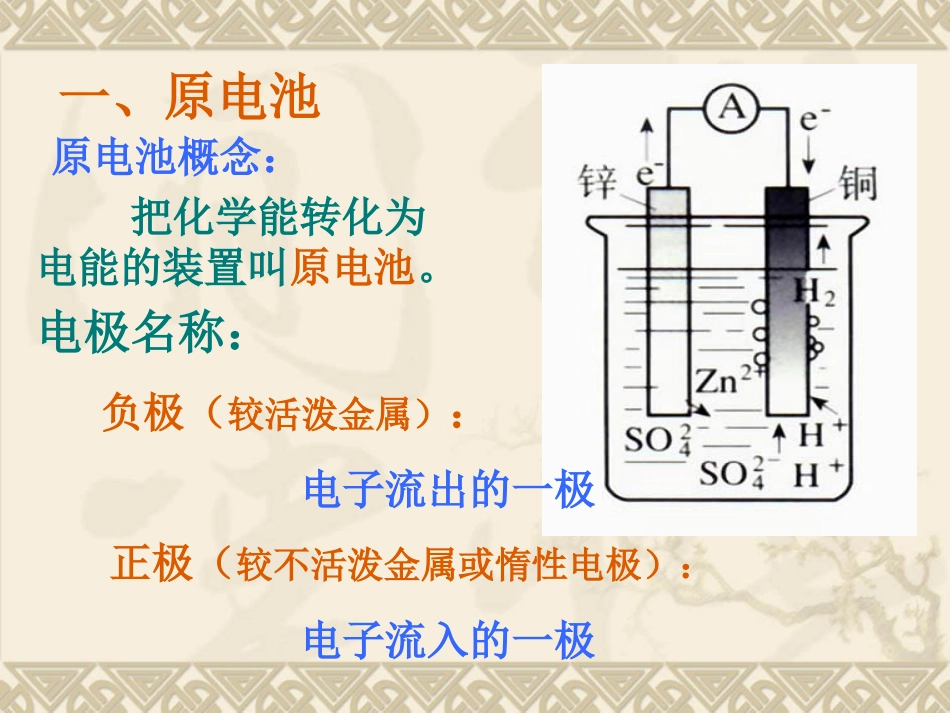 高二化学精品课件原电池的原理及应用_第3页