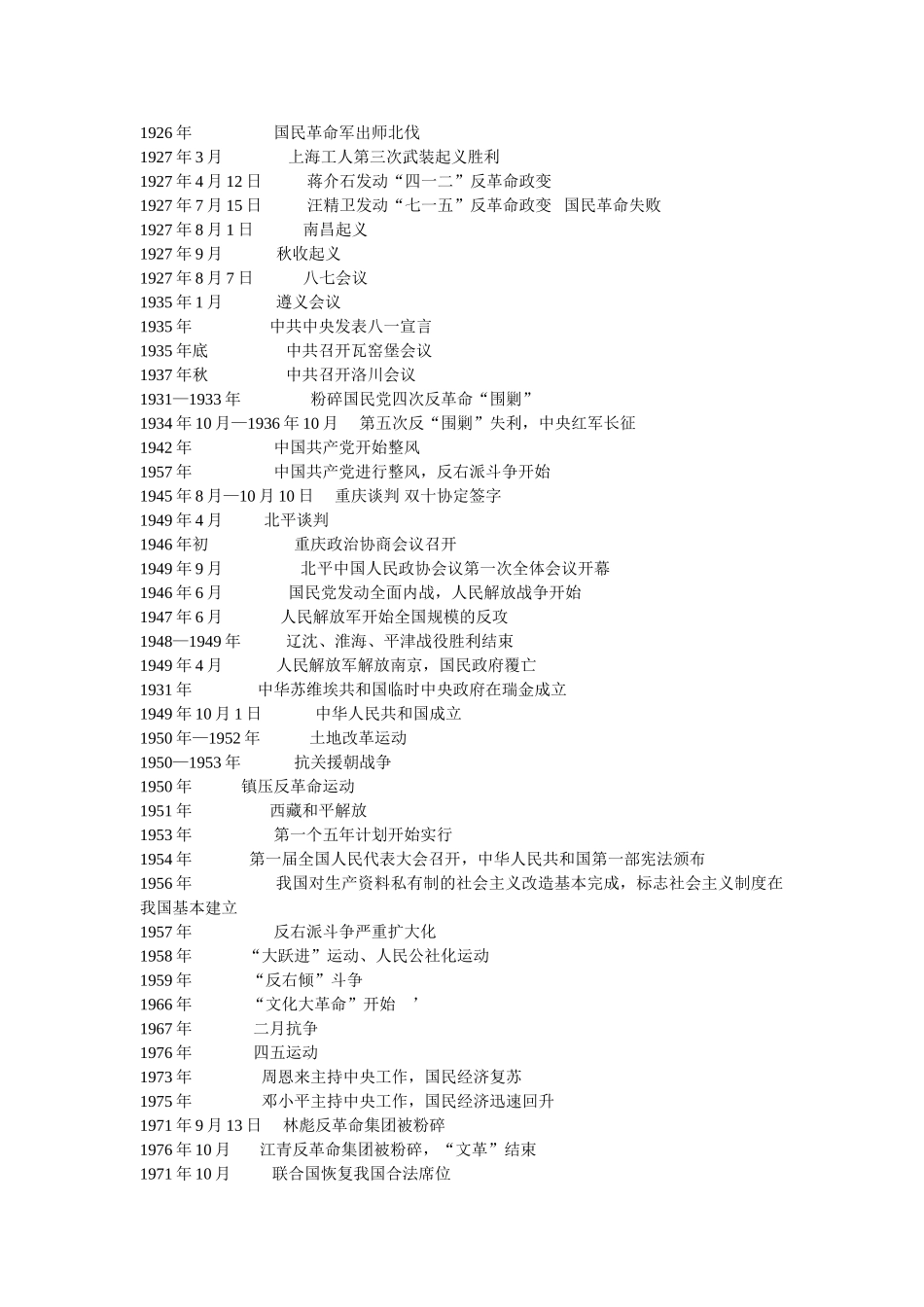历史大事年表_第2页