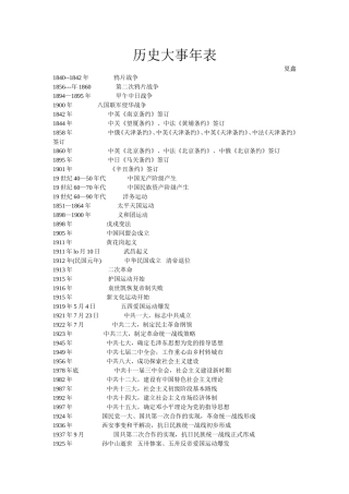 历史大事年表