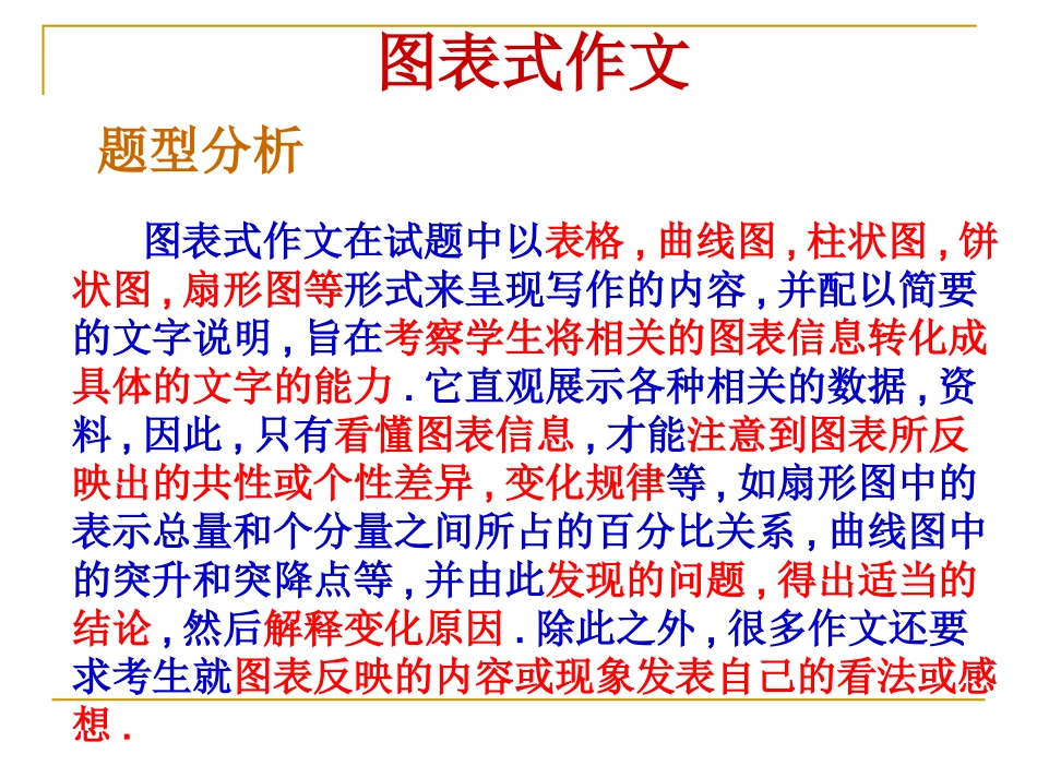 英语图表类作文(万能套用模式)_第2页