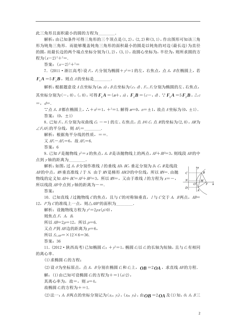 【三维设计】(江苏专版)2013高中数学二轮专题-第一部分-专题15配套专题检测_第2页