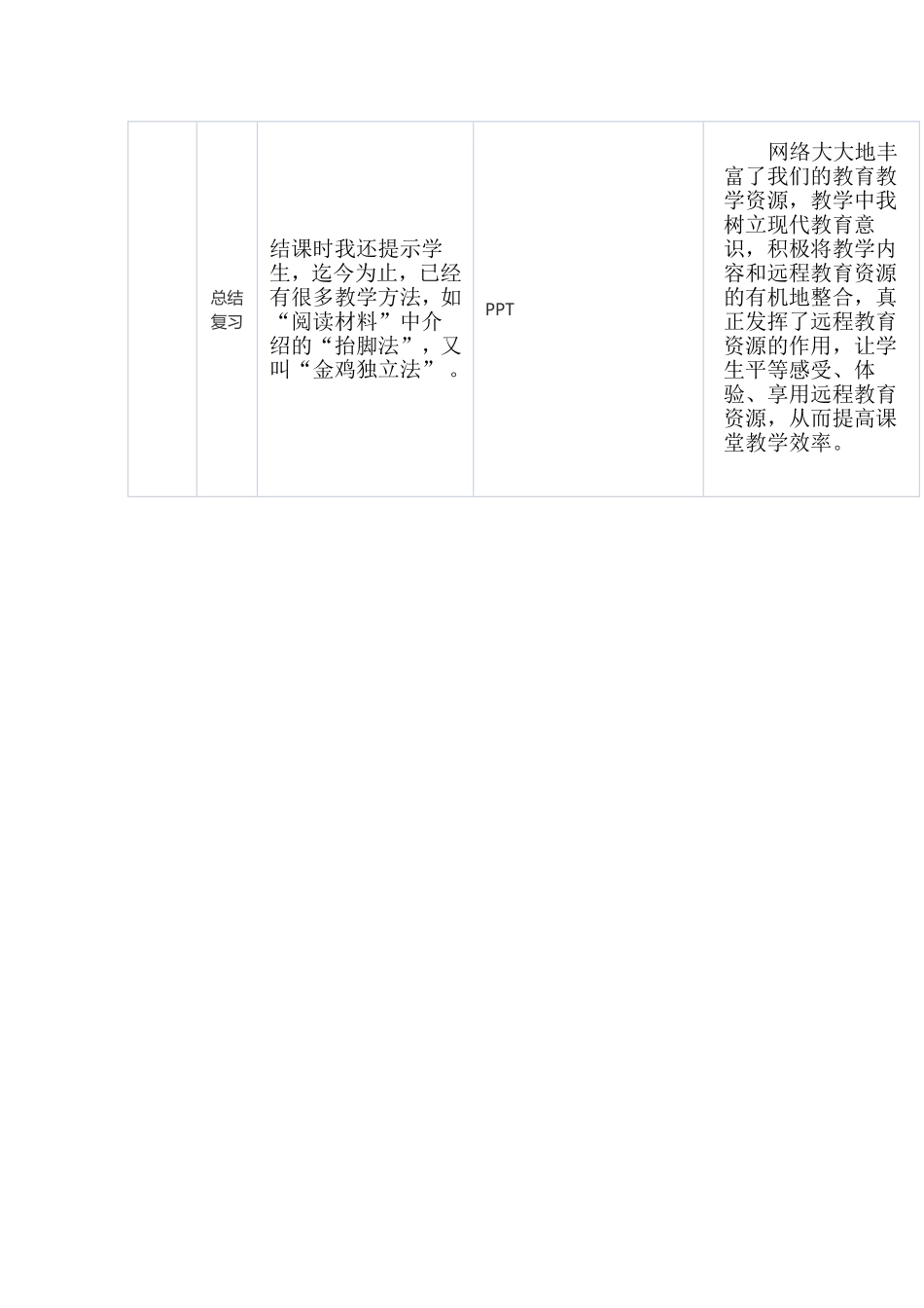 应用技术优化课堂教学案例 (2)_第2页