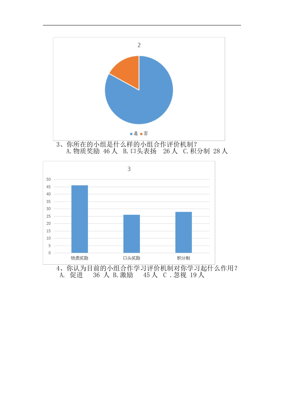 小组合作评价机制问卷统计及数据分析_第2页